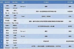 必威国际登录平台官网截图4