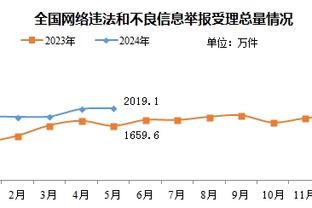 kaiyun手机版下载截图3